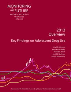 MONITORING the FUTURE NATIONAL SURVEY RESULTS ON DRUG USE 1975–2013