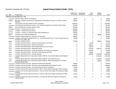 Interstate Highways in Alaska / Fairbanks North Star Borough School District / Richardson Highway / Fairbanks International Airport / Tanana Valley flood / Noel Wien Public Library / Fairbanks North Star Borough /  Alaska / Alaska / Fairbanks /  Alaska