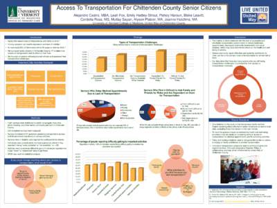 Access To Transportation For Chittenden County Senior Citizens Alejandro Castro, MBA, Leah Fox, Emily Hadley-Strout, Pishoy Haroun, Blake Leavitt, Cordelia Ross, MS, Mutlay Sayan, Alyson Platzer, MA, Jeanne Hutchins, MA 