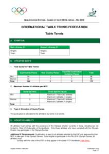 QUALIFICATION SYSTEM – GAMES OF THE XXXI OLYMPIAD – RIO[removed]INTERNATIONAL TABLE TENNIS FEDERATION Table Tennis A.