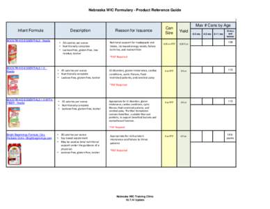 Nebraska WIC Formulary - Product Reference Guide  Infant Formula BOOST® KID ESSENTIALS - Nestle  Description