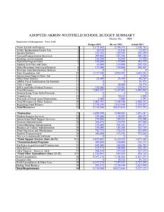 ADOPTED AKRON-WESTFIELD SCHOOL BUDGET SUMMARY District No[removed]Department of Management - Form S-AB