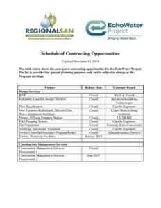 Schedule of Contracting Opportunities Updated November 18, 2014 The table below shows the anticipated contracting opportunities for the EchoWater Project. The list is provided for general planning purposes only and is su