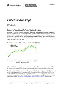 Housing[removed]Prices of dwellings 2011, October  Prices of dwellings fell slightly in October