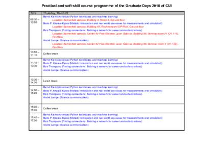 Practical and soft-skill course programme of the Graduate Days 2018 of CUI Time 09:30 – 10:50  Thursday, March 22