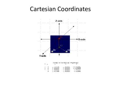 Cartesian Coordinates  Z-matrix or internal coordinates A rough geometrical approximation – used often with minimization algorithms where initial geometry will be “fixed” by minimizing the E Steps to constructing 