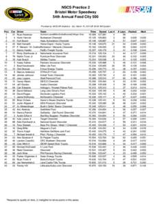 NSCS Practice 2 Bristol Motor Speedway 54th Annual Food City 500 Provided by NASCAR Statistics - Sat, March 15, 2014 @ 09:54 AM Eastern  Pos