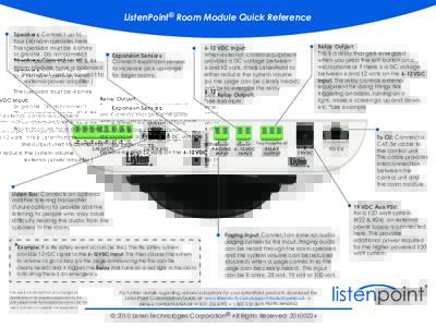 ListenPoint® Room Module Quick Reference  2 3