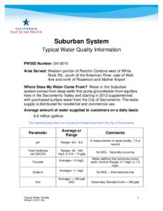 Units of measure / Water supply and sanitation in the United States / Water / Hexavalent chromium / Hard water / Maximum Contaminant Level / Parts-per notation / Water Supply (Water Quality) Regulations / Grains per gallon / Chemistry / Measurement / Occupational safety and health