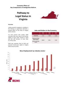 Economic Effects of Key Components of Immigration Reform Pathway to Legal Status in Virginia
