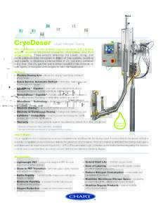 CryoDoser® Liquid Nitrogen Dosing The CryoDoser® is the premier liquid nitrogen (LN 2 ) dosing system utilizing advanced cryogenic technology and PLC programming. Three sensors detecting line speed, timing, and bottle 