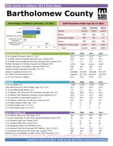 Kids Count in Indiana 2013 Data Book  Bartholomew County Child Population Under Age 18: CY[removed]Percentage of Children in Poverty: CY 2012