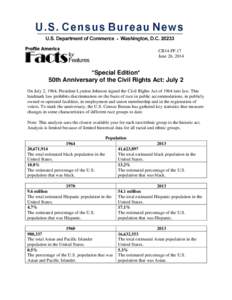 Facts for Features: *Special Edition* 50th Anniversary of the Civil Rights Act: July 2