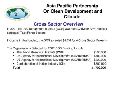 Carbon finance / Asia-Pacific Partnership on Clean Development and Climate / Climate change policy / Atmospheric sciences / Environment / Climatology / World Resources Institute / United States Agency for International Development