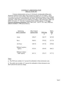 CONTRACT ADMINISTRATION FISCAL YEAR 1997 Contract administration services (CAS) hourly reimbursable billing rates should be applied to direct labor hours incurred in support of CAS efforts. These CAS rates are to be used