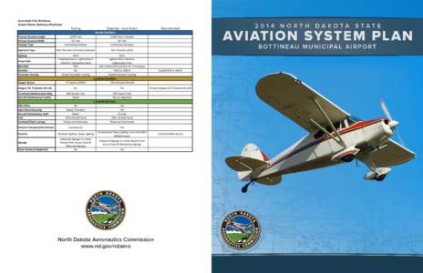 Visual approach slope indicator / Taxiway / Transport / Airport / Approach lighting system / Runway / Safford Regional Airport / Tri-Cities Airport / Airport infrastructure / Aviation / Runway edge lights