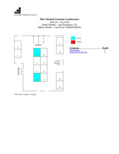 Cambridge Healthtech Institute’s  The Clinical Genome Conference June 22 – 24, 2015 Hotel Kabuki ~ San Francisco, CA Sakura Room ~ (14) 8’x10’ Exhibit Booths