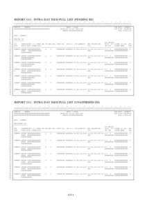 REPORT G13 - INTRA-DAY ISI/SI FULL LIST (PENDING ISI[removed].