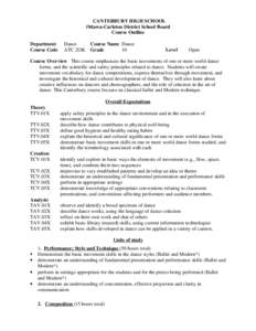 CANTERBURY HIGH SCHOOL Ottawa-Carleton District School Board Course Outline Department Course Code