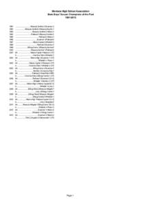 United States / Montana Breweries / Montana Senate / Montana / Geography of the United States / Missoula /  Montana