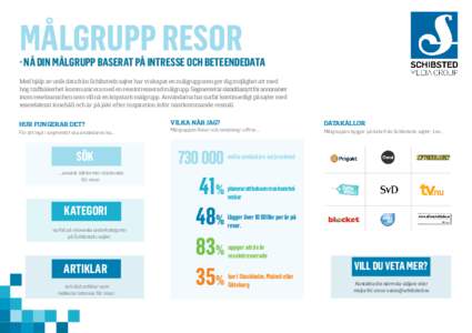 Målgrupp resor  - nå din målgrupp baserat på intresse och beteendedata Med hjälp av unik data från Schibsteds sajter har vi skapat en målgrupp som ger dig möjlighet att med hög träffsäkerhet kommunicera med en