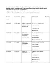 Council Directive[removed]EEC of 14 June 1988 laying down the animal health requirements applicable to intra- Community trade in and imports of deep-frozen semen of domestic animals of the bovine species (OJ L 194, 22.7.1