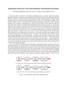 Information Structures, Price Discrimination and Demand Uncertainty Adib Bagh () and Hemant K. Bhargava () Numerous contract scenarios in information technology goods and services, tel