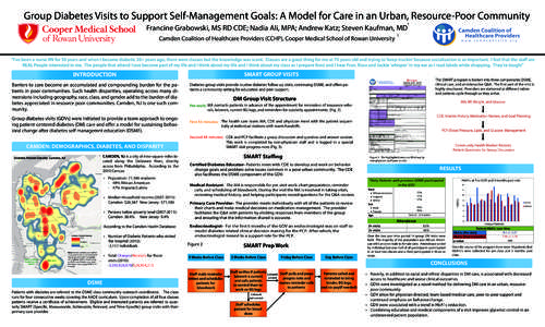 Group Diabetes Visits to Support Self-Management Goals: A Model for Care in an Urban, Resource-Poor Community 1 Francine Grabowski, MS RD CDE; Nadia Ali, MPA; Andrew Katz; Steven Kaufman, MD Camden Coalition of Healthcar