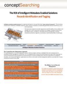 conceptSearching The ROI of Intelligent Metadata Enabled Solutions Records Identification and Tagging Intelligent metadata enabled solutions are implemented based on Concept Searching’s Smart Content Framework™. This