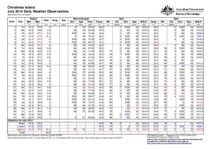 Christmas Island July 2014 Daily Weather Observations Observations from the airport. Date