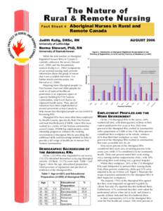 T he N ature of R ural & R emote N ursing Fact Sheet 4 Aboriginal Nurses in Rural and Remote Canada