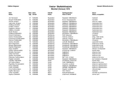 Vestur- Skaftafellssýsla  Hálfdan Helgason Íslenski Ættfræðivefurinn