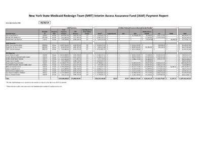 IAAF Large Publics 10 Day Report to CMS[removed]