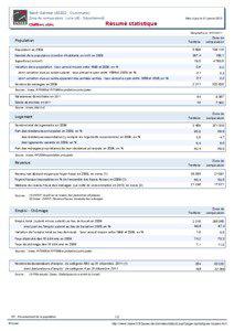 Resume statistique - Saint-Galmier