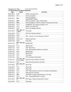 Page 1 of 4 Radiogram No. 2306u Form 24 for[removed] ТК 704А Packing with Return Equipment TIME