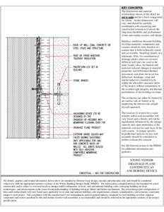 Building Envelope Design Guide: Stone Veneer Drainage Plane Continuity at Anchoring Device