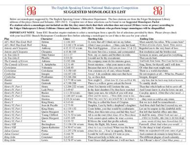 The English-Speaking Union National Shakespeare Competition  SUGGESTED MONOLOGUES LIST Below are monologues suggested by The English-Speaking Union’s Education Department. The line citations are from the Folger Shakesp