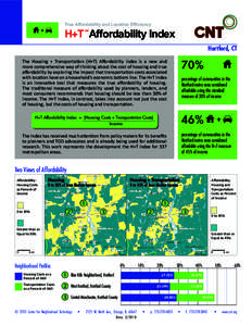 True Affordability and Location Efficiency  H+T Affordability Index SM  Hartford, CT