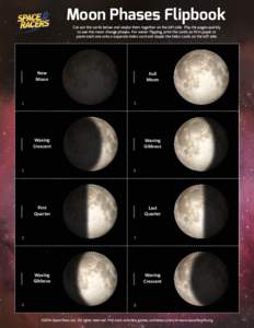 Moon Phases Flipbook Cut out the cards below and staple them together on the left side. Flip the pages quickly to see the moon change phases. For easier flipping, print the cards on firm paper or paste each one onto a se