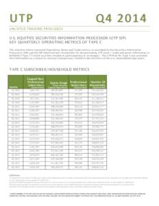 UTP  Q4 2014 UNLISTED TRADING PRIVILEGES U.S. EQUITIES SECURITIES INFORMATION PROCESSOR (UTP SIP)