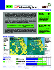 True Affordability and Location Efficiency  H+T Affordability Index SM  Chicago, IL