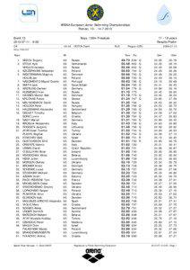 ARENA European Junior Swimming Championships Poznan, [removed]Event 13