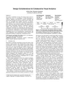 Design Considerations for Collaborative Visual Analytics Jeffrey Heer, Maneesh Agrawala University of California, Berkeley ABSTRACT Information visualization leverages the human visual system to support the process of se