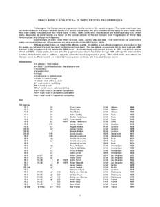 TRACK & FIELD ATHLETICS – OLYMPIC RECORD PROGRESSIONS Following are the Olympic record progressions for the events on the current program. The marks must have been set under conditions that would currently qualify it for record consideration, the only exception to this being the early tracks which