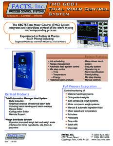 Measure .. Control .. Inform  TMC 6001 Total Mixer Control Sy st e m