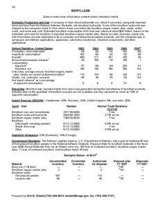 Reducing agents / Beryllium / Occupational safety and health / Bertrandite / Pit / Phosphor bronze / Scrap / Book:Beryllium / Chemistry / Matter / Chemical elements