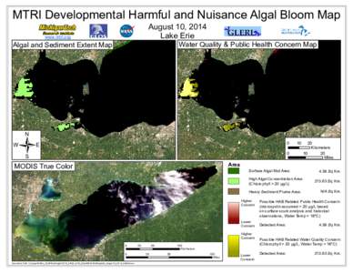 MTRI Developmental Harmful and Nuisance Algal Bloom Map August 10, 2014 Lake Erie www.mtri.org