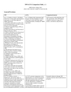 TPP-ACTA Comparison Table, v. 1 PIJIP Fellows, March 2012 please send comments to  General Provisions TPP