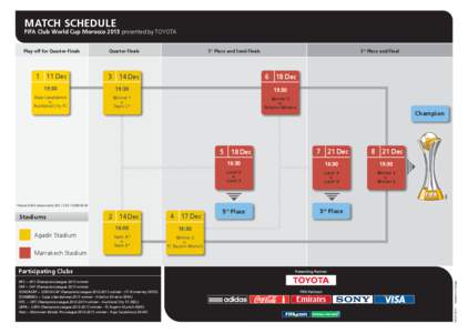 MATCH SCHEDULE  FIFA Club World Cup Morocco 2013 presented by TOYOTA