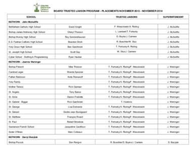 BOARD TRUSTEE LIAISON PROGRAM - PLACEMENTS NOVEMBER[removed]NOVEMBER 2014 SCHOOL TRUSTEE LIAISONS  SUPERINTENDENT